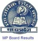 MP Board 12th Result 2016