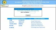 Maharashtra Board result online
